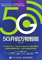 5G开启万物智能