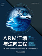 ARM汇编与逆向工程：蓝狐卷·基础知识在线阅读