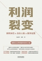 利润裂变:新阿米巴×合伙人制×数字运营在线阅读