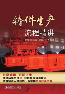 鑄件生產流程精講
