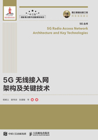 5G无线接入网架构及关键技术