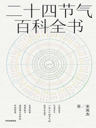 二十四节气百科全书在线阅读