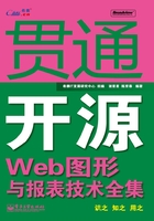 贯通开源Web图形与报表技术全集