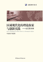 区域现代化的理论探索与创新实践：以江苏为例在线阅读