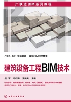 建筑设备工程BIM技术