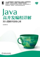 Java高并发编程详解：深入理解并发核心库