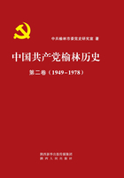 中国共产党榆林历史（第二卷）