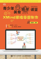 青少年美育趣味课堂：XMind思维导图制作在线阅读