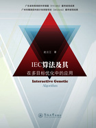 IEC算法及其在多目标优化中的应用在线阅读