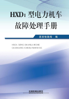 HXD1型电力机车故障处理手册在线阅读