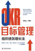 OKR目標(biāo)管理：組織績(jī)效增長(zhǎng)法在線閱讀