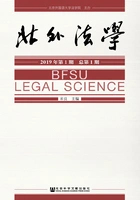 北外法学(2019年第1期/总第1期)在线阅读
