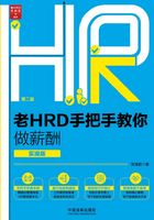 老HRD手把手教你做薪酬：实操版（第二版）