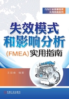 失效模式和影响分析（FMEA）实用指南在线阅读