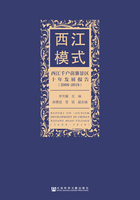 西江模式：西江千户苗寨景区十年发展报告（2008～2018）在线阅读