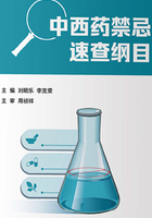 中西药禁忌速查纲目