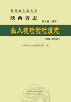 出入境检验检疫志在线阅读