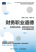 财务职业道德：防范职业风险、规范业务行为的方法与案例分析在线阅读