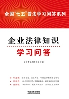 企业法律知识学习问答在线阅读