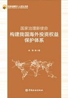 国家治理新使命：构建我国海外投资权益保护体系（中国金融四十人论坛书系）在线阅读