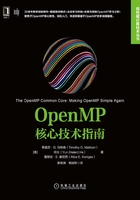 OpenMP核心技术指南在线阅读