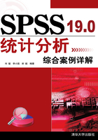 SPSS 19.0统计分析综合案例详解