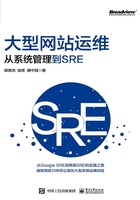 大型网站运维：从系统管理到SRE