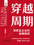 穿越周期:消费品企业的战略破局在线阅读