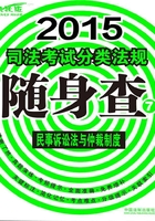 2015司法考试分类法规随身查：民事诉讼法与仲裁制度在线阅读