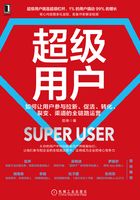 超级用户：如何让用户参与拉新、促活、转化、裂变、渠道的全链路运营在线阅读