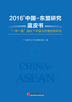 2016’中国—东盟研究蓝皮书：“一带一路”倡议下中国与东盟贸易研究