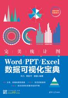 完美统计图：Word/PPT/Excel数据可视化宝典