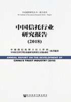 中国信托行业研究报告（2018）（中国建投研究丛书·报告系列）