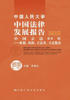 中国人民大学中国法律发展报告2010（上下册）在线阅读