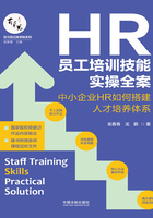 HR员工培训技能实操全案：中小企业HR如何搭建人才培养体系在线阅读