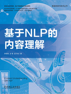 基于NLP的内容理解