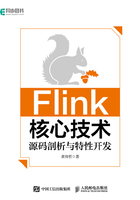 Flink核心技术：源码剖析与特性开发在线阅读