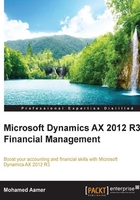 Microsoft Dynamics AX 2012 R3 Financial Management