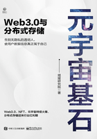 元宇宙基石：Web3.0与分布式存储