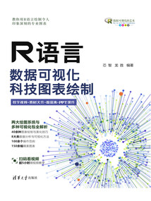 R語言數據可視化:科技圖表繪制