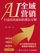 AI全域营销：打造持续盈利的增长引擎在线阅读