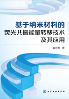 基于纳米材料的荧光共振能量转移技术及其应用在线阅读