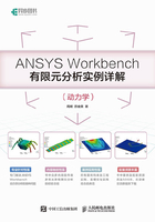 ANSYS Workbench有限元分析实例详解（动力学）在线阅读