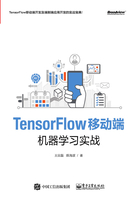 TensorFlow移动端机器学习实战在线阅读