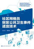 社区网格员突发公共卫生事件适宜技术