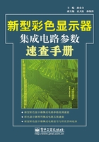 新型彩色显示器集成电路参数速查手册在线阅读