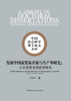 发展中国家贸易开放与生产率研究：从宏观视角到微观视角