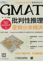 GMAT批判性推理：逻辑分类精讲