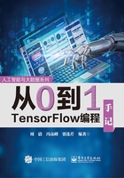 从0到1 TensorFlow编程手记在线阅读