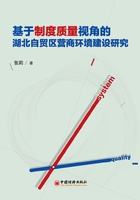 基于制度质量视角的湖北自贸区营商环境建设研究